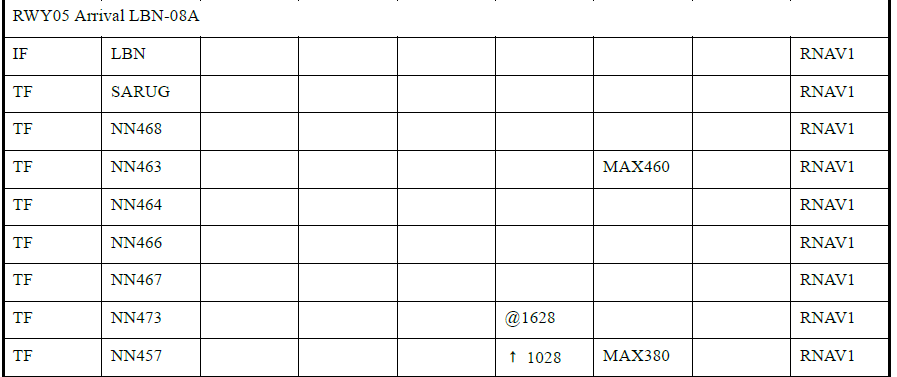 NAV_Tuto05.png