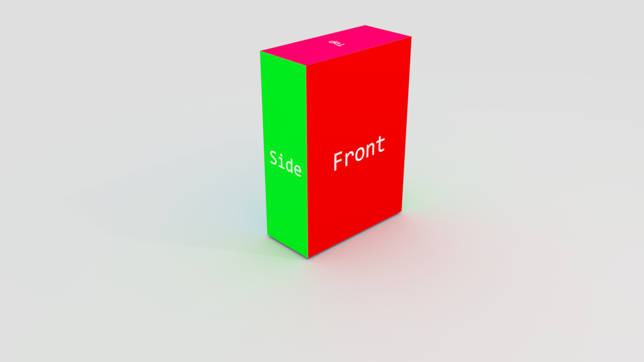 Scenery Marketing Services | DVD Box Renders | FSDeveloper