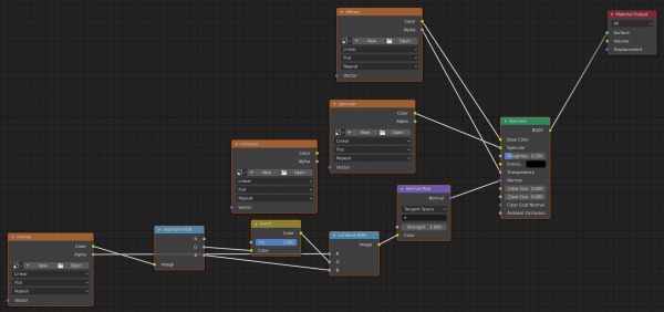 Blender2P3D/FSX - FSDeveloper Wiki